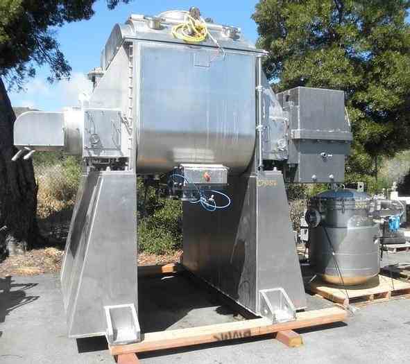 200 Gal Aaron Process Sigma Blade Mixer