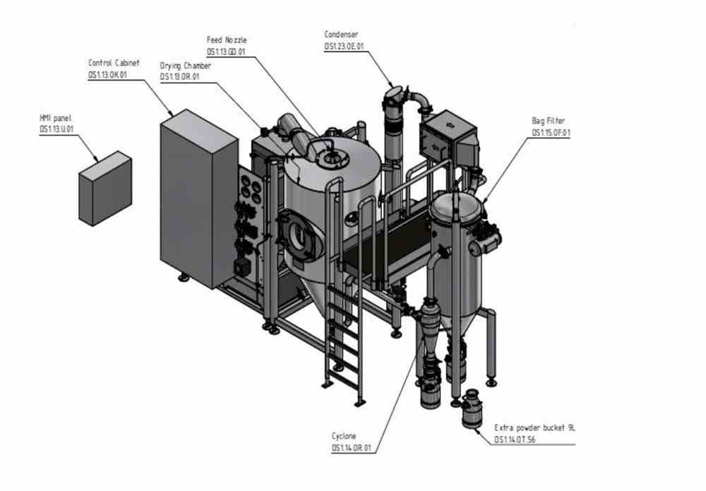 36 " Dia SPX Flow Anhydro Small Scale Spray Dryer