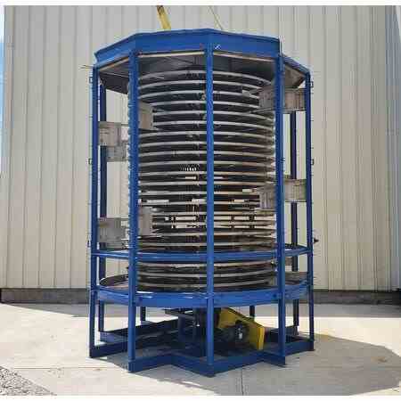 78 " Dia Wyssmont N-22 Tray Dryer