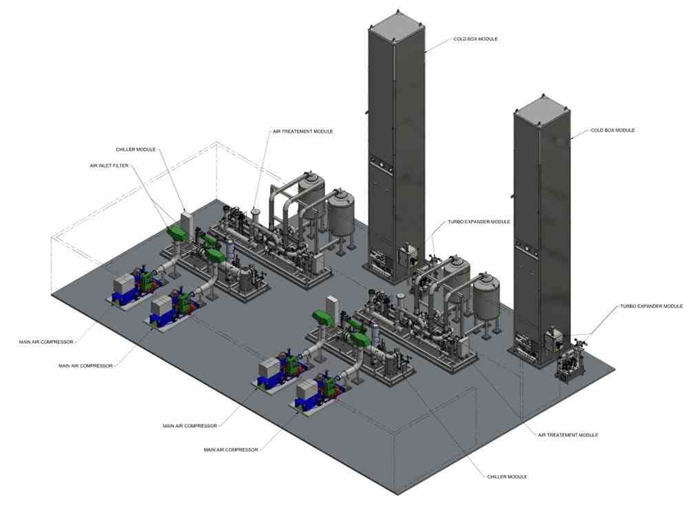 Cryogenic Nitrogen Generation Plant - 6600 Nm³/h